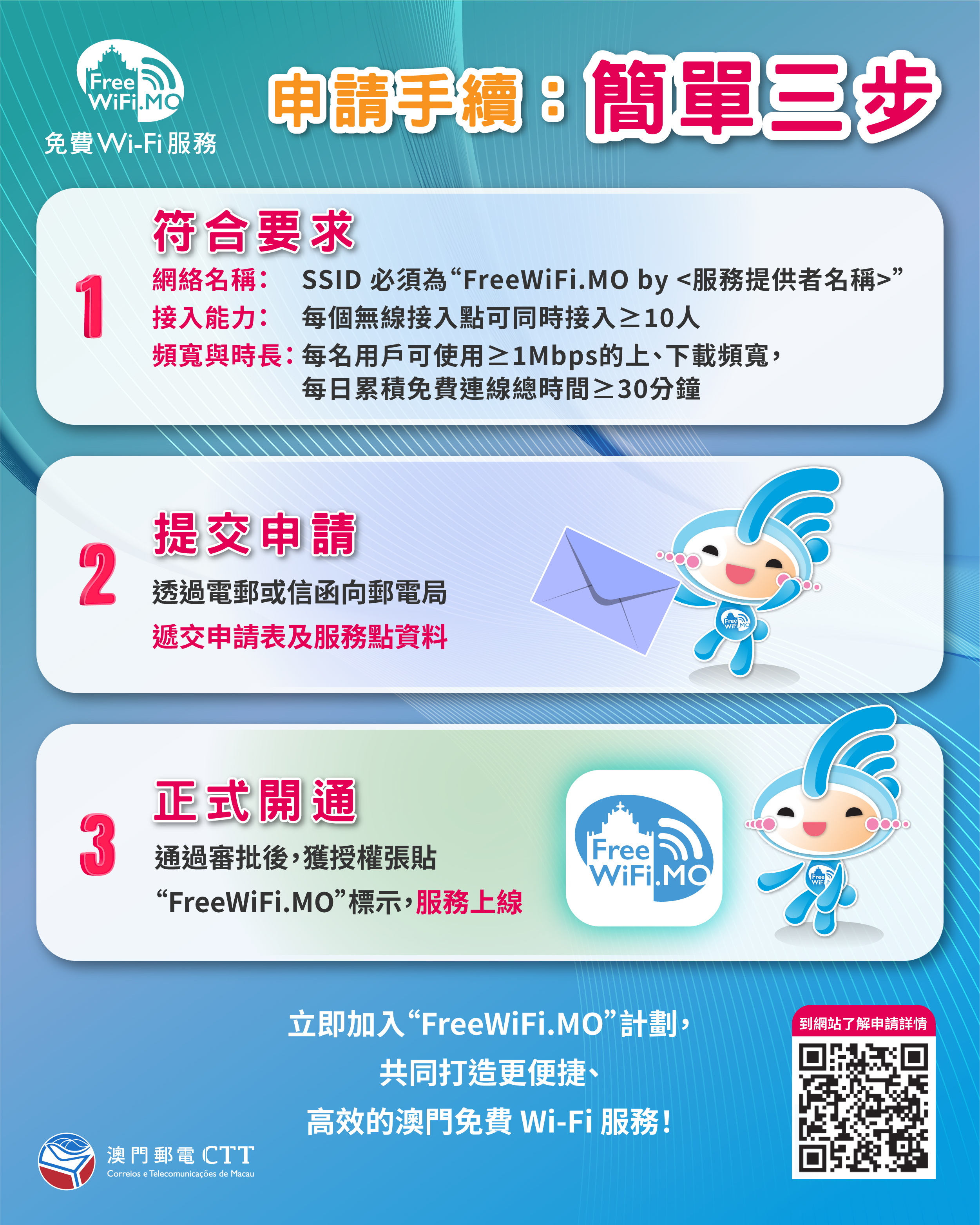 CTT_圖文包_歡迎機構-商戶加入 CN2.jpg